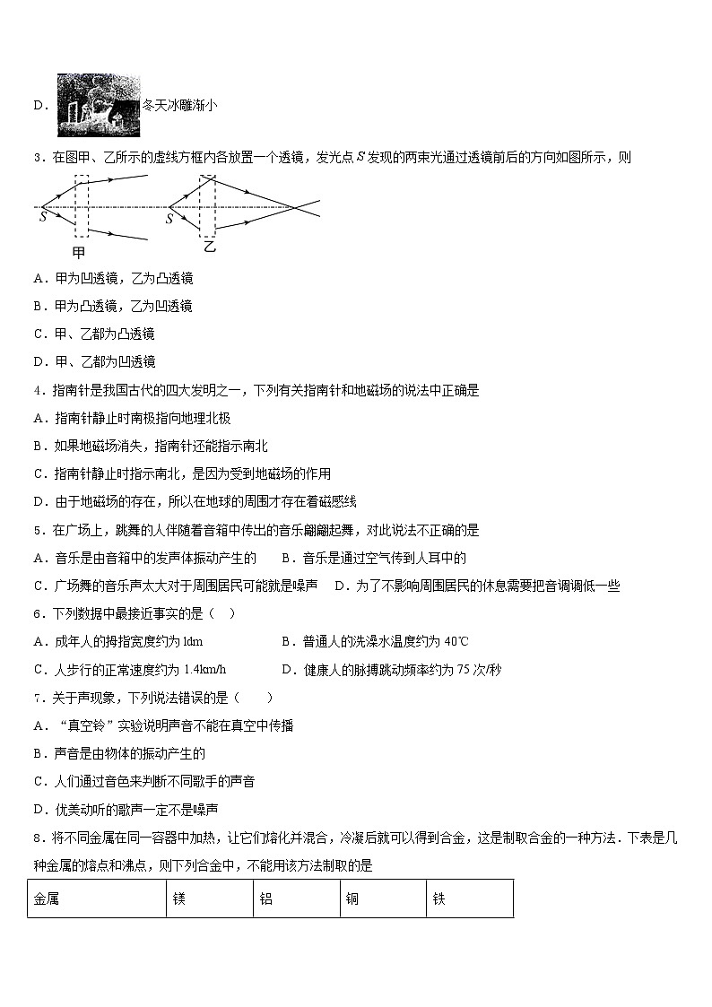 广东省广州外国语大附属中学2023-2024学年物理八年级第一学期期末监测模拟试题含答案第2页