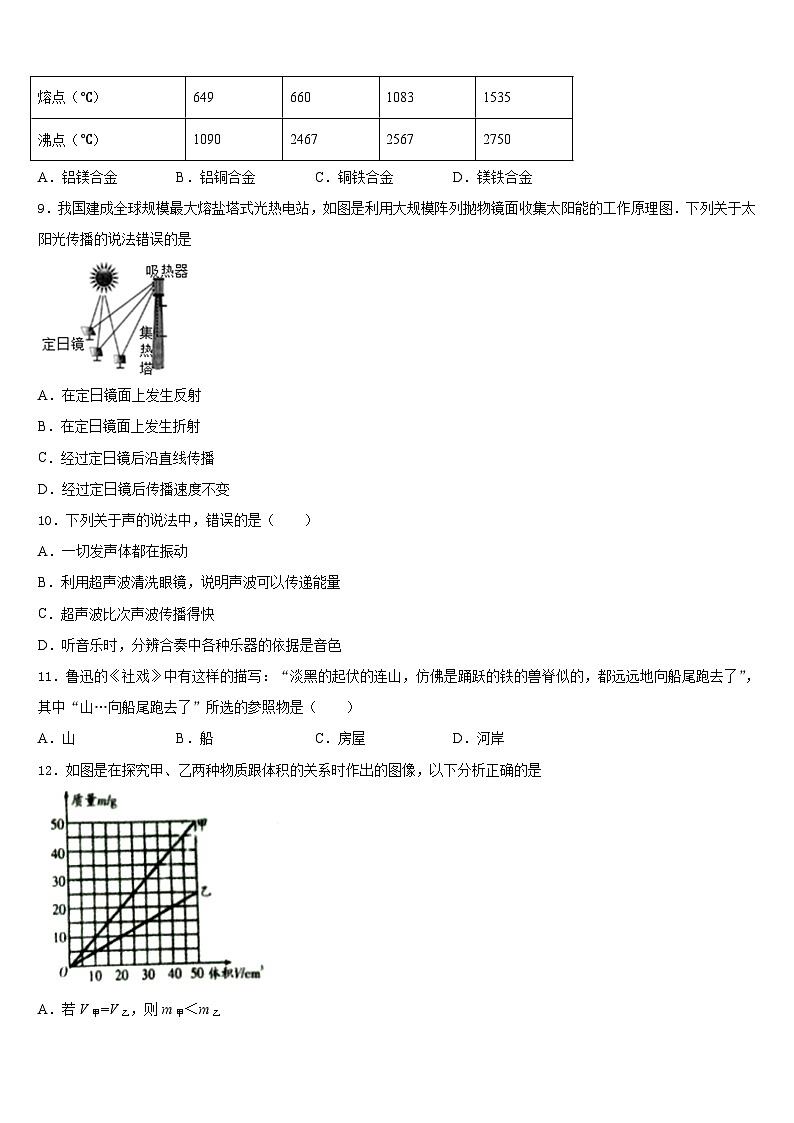 广东省广州外国语大附属中学2023-2024学年物理八年级第一学期期末监测模拟试题含答案第3页