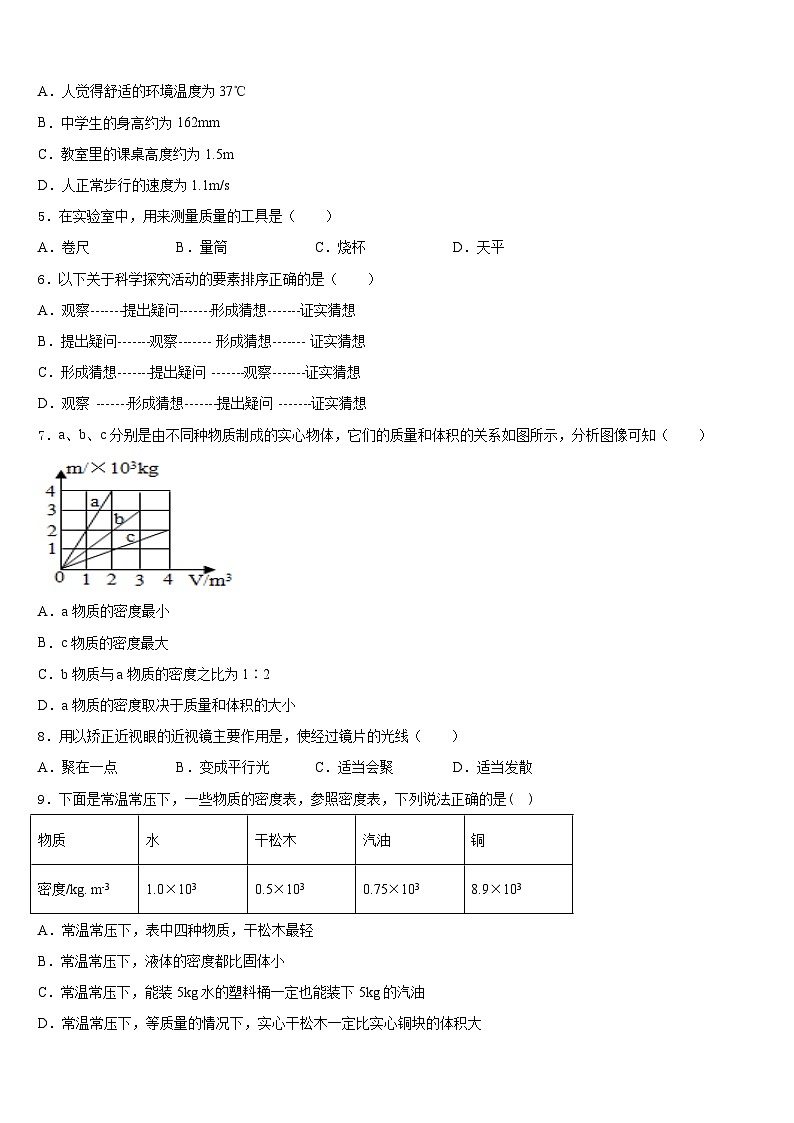 广东省惠州市龙门县2023-2024学年物理八年级第一学期期末统考模拟试题含答案第2页