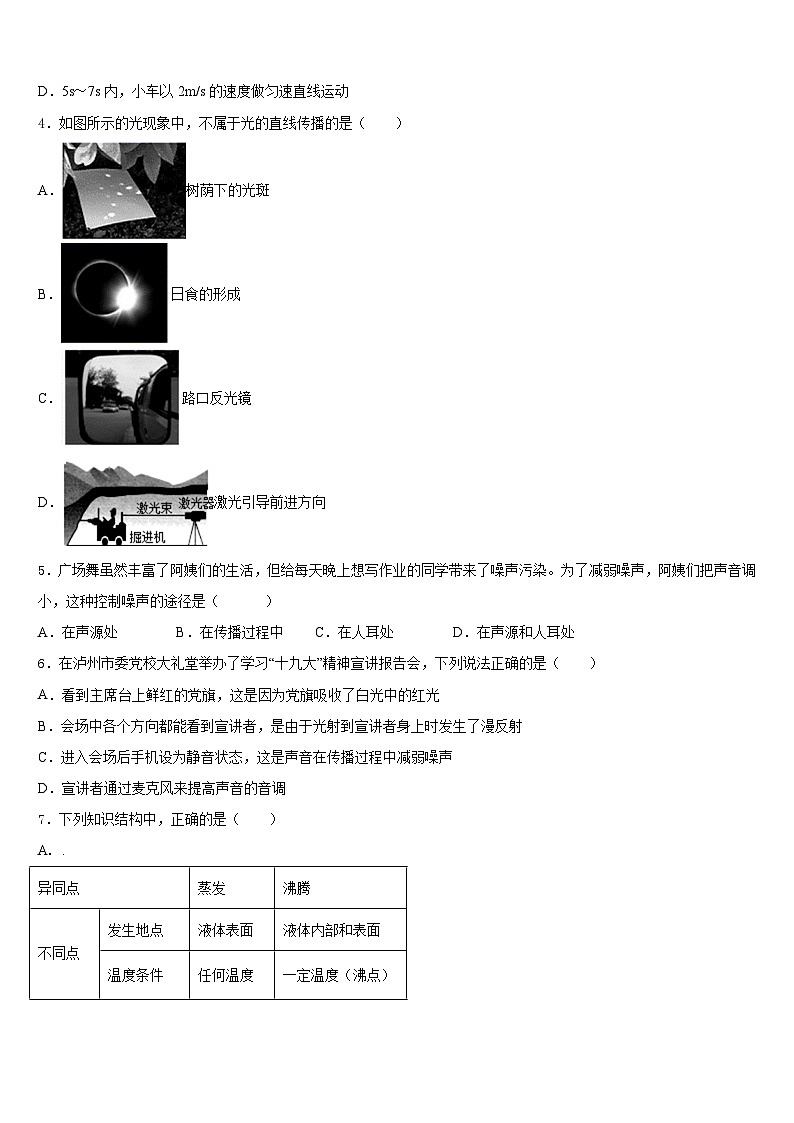 广东省梅州市丰顺县2023-2024学年物理八上期末复习检测试题含答案第2页