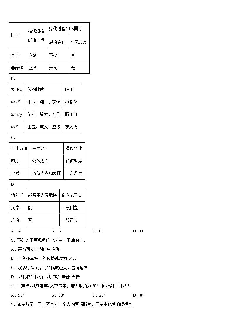 广东省汕头市澄海区2023-2024学年八上物理期末经典试题含答案02