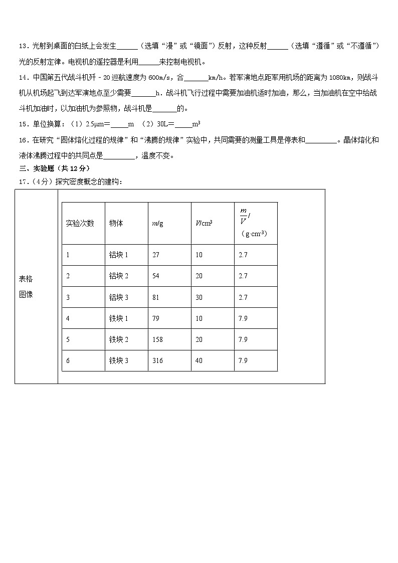 广东省深圳市深圳外国语2023-2024学年物理八年级第一学期期末学业质量监测试题含答案第3页