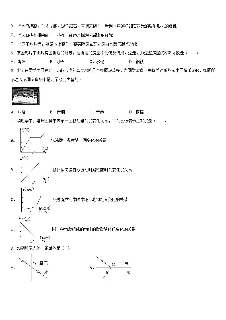广东省阳江市阳春八甲中学2023-2024学年物理八上期末调研试题含答案02