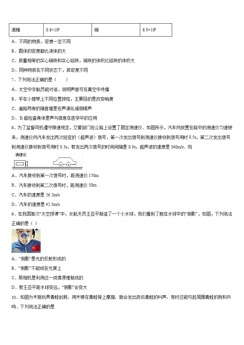 江苏省徐州市树人中学2023-2024学年八年级物理第一学期期末考试模拟试题含答案第2页