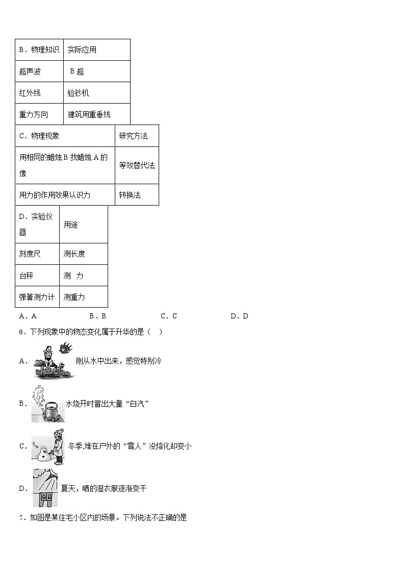 江苏省扬州市江都区五校联谊2023-2024学年八上物理期末预测试题含答案03