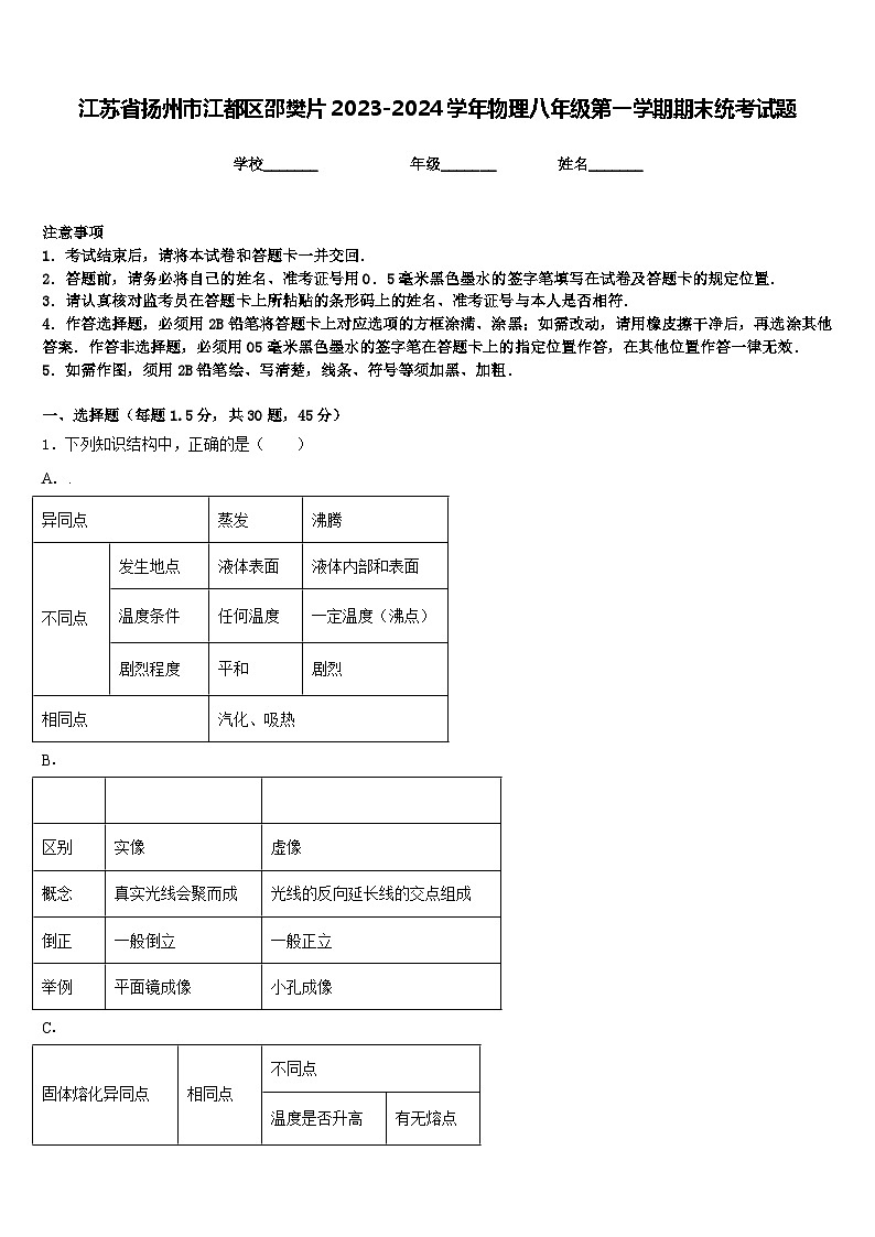 江苏省扬州市江都区邵樊片2023-2024学年物理八年级第一学期期末统考试题含答案01
