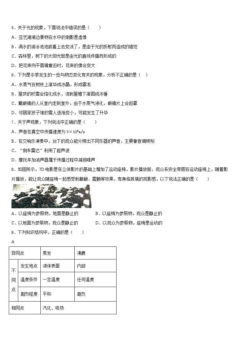 江苏省海安市十学校2023-2024学年八年级物理第一学期期末达标检测模拟试题含答案02