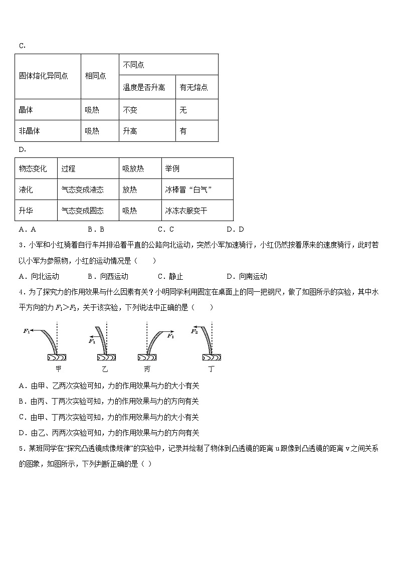 江苏省淮安洪泽区四校联考2023-2024学年物理八年级第一学期期末学业质量监测试题含答案第2页