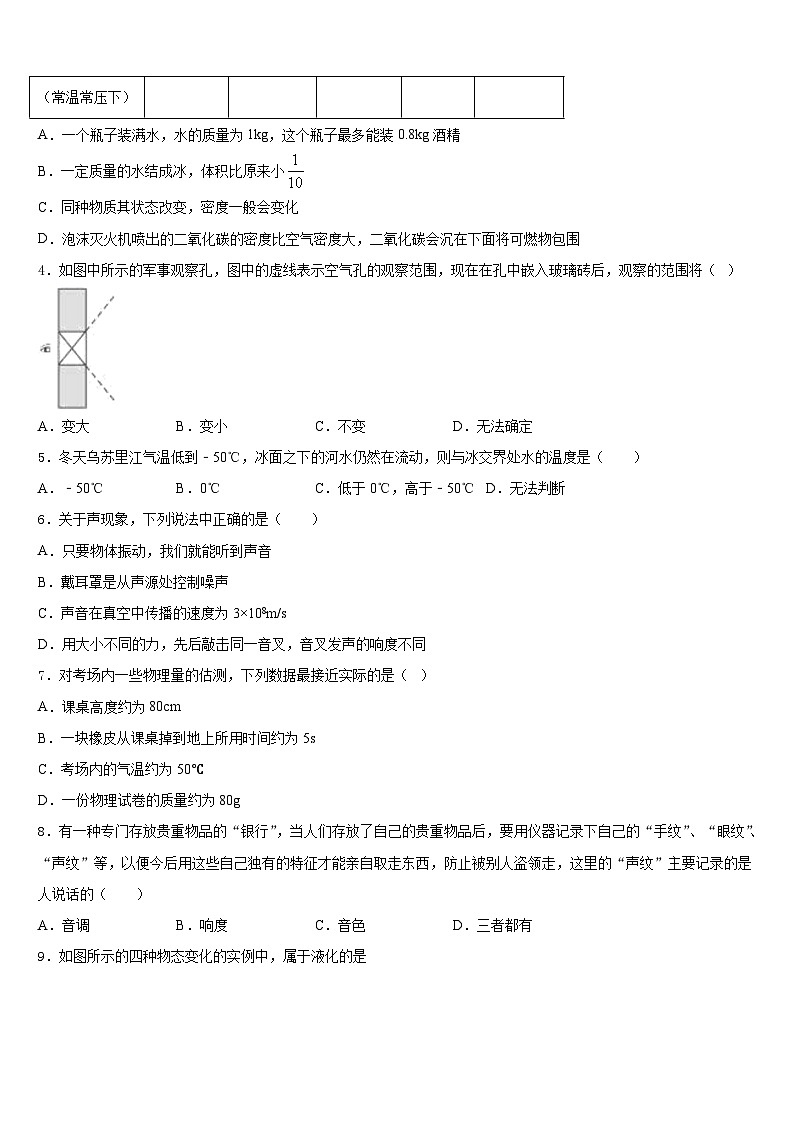 江苏省苏州市姑苏区2023-2024学年物理八上期末统考试题含答案02