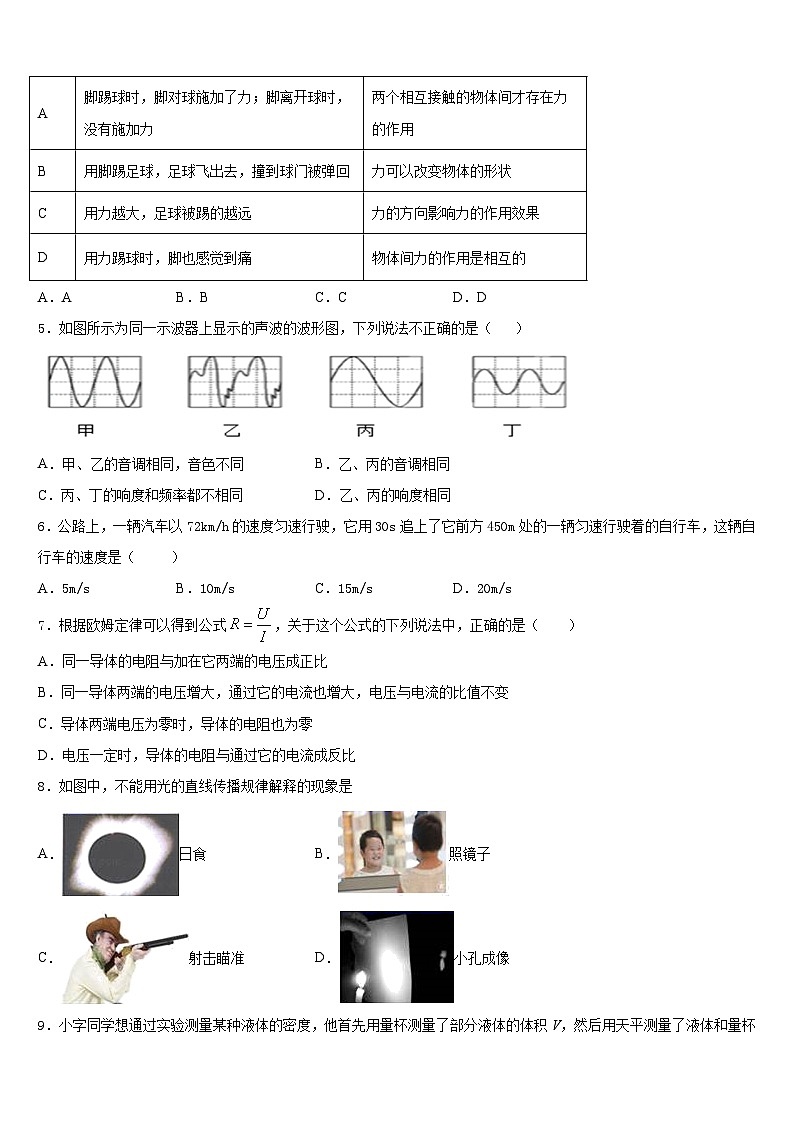 江苏省苏州市昆山、太仓市2023-2024学年八年级物理第一学期期末质量跟踪监视模拟试题含答案第2页