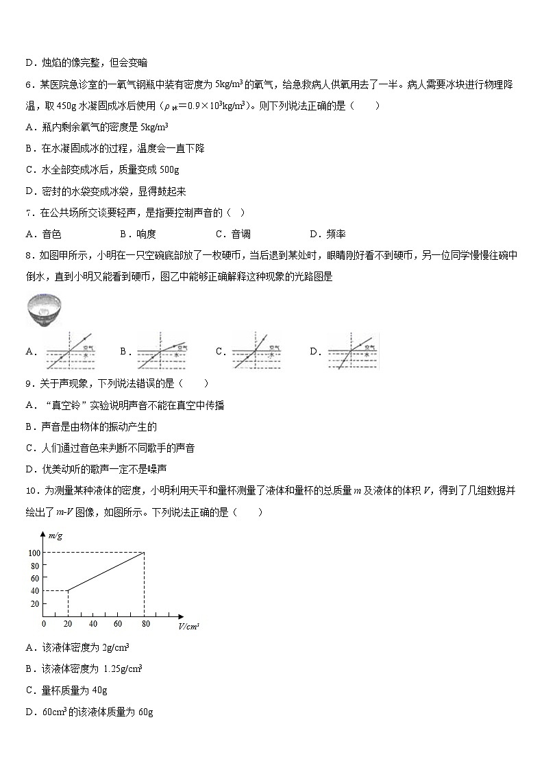 江苏省镇江市丹徒区江心实验学校2023-2024学年八上物理期末监测模拟试题含答案02
