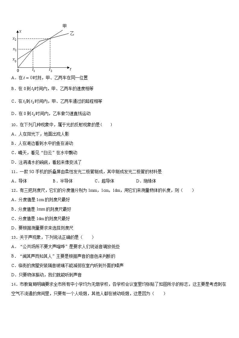 江西省吉安市第四中学2023-2024学年物理八年级第一学期期末质量检测模拟试题含答案第3页