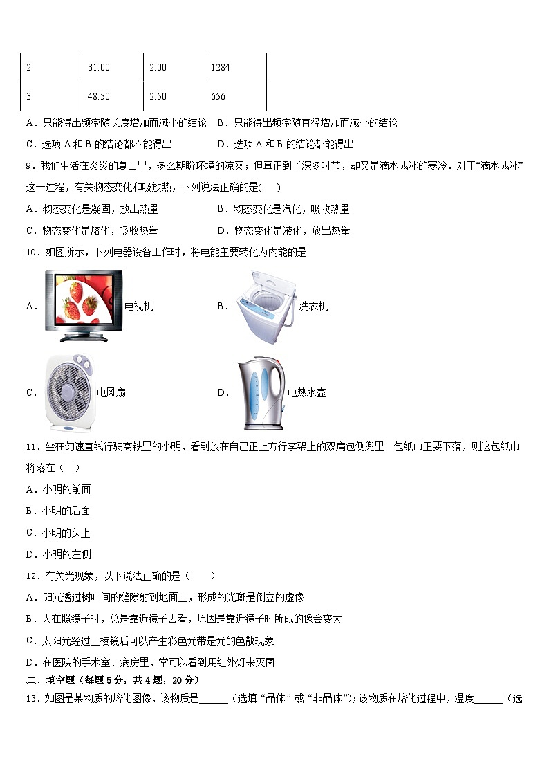 江西省南昌县2023-2024学年八年级物理第一学期期末经典试题含答案03