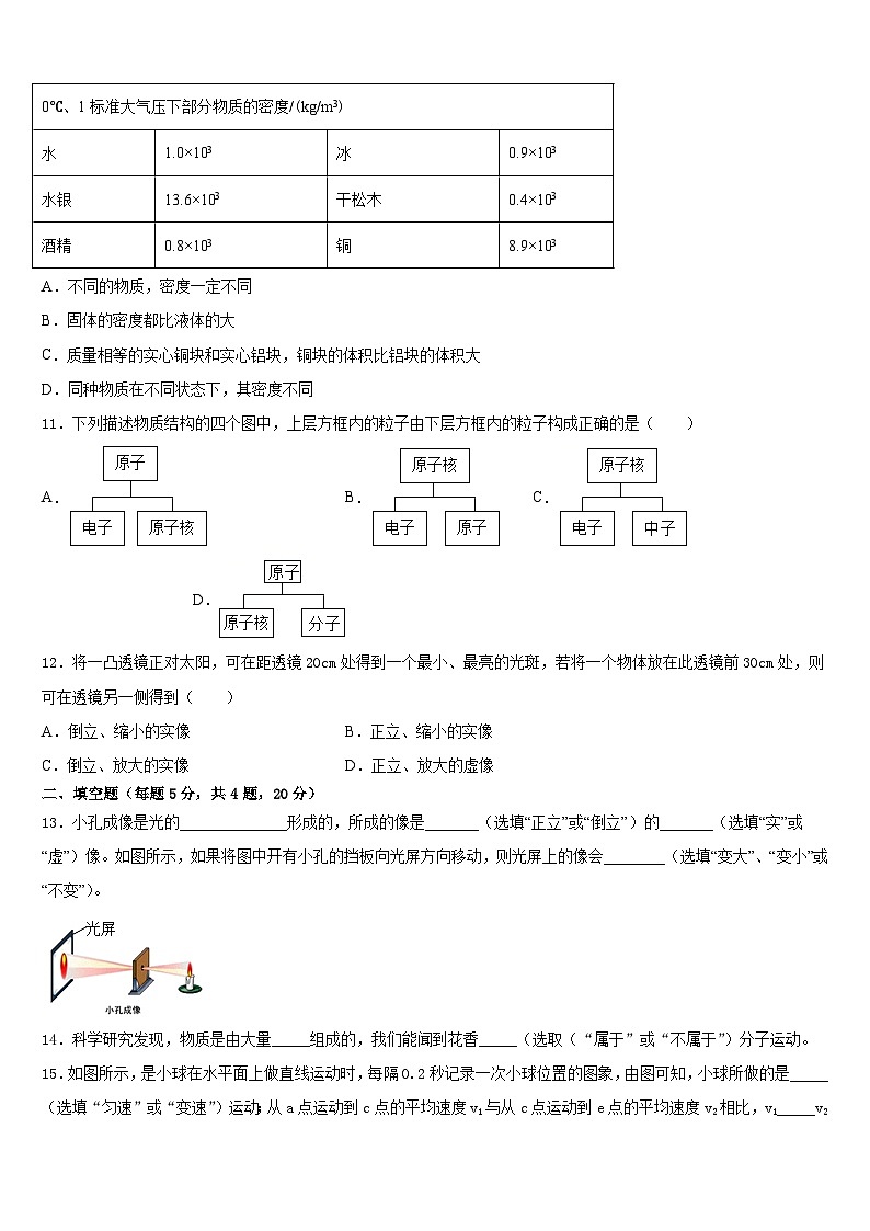江西省吉安永新县联考2023-2024学年物理八上期末联考模拟试题含答案第3页
