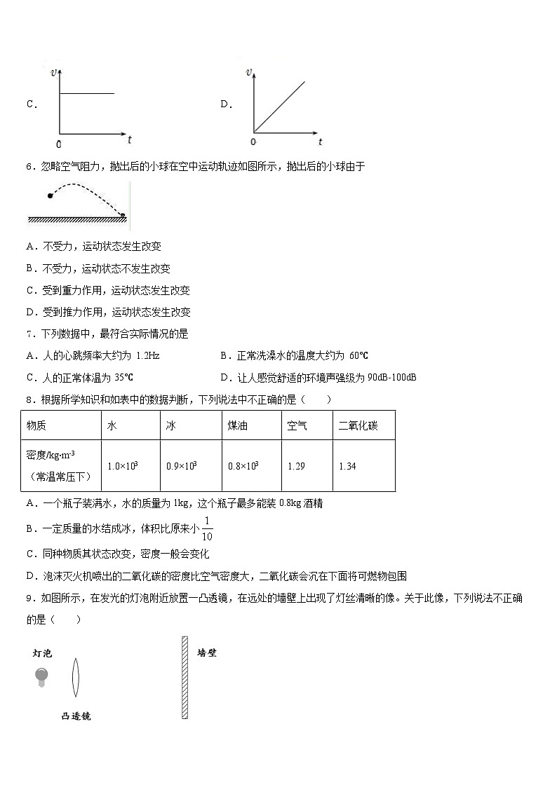 江西省乐平市2023-2024学年八年级物理第一学期期末教学质量检测试题含答案第2页