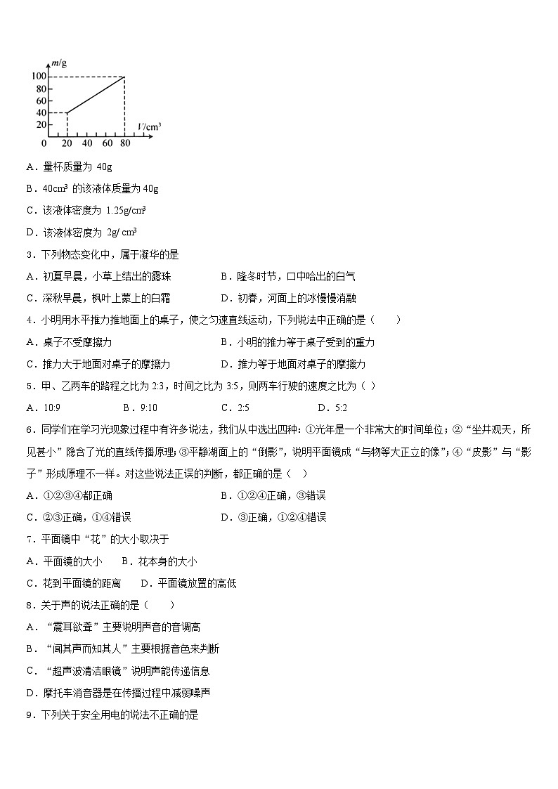 江西省永修县军山中学2023-2024学年八上物理期末联考模拟试题含答案第2页