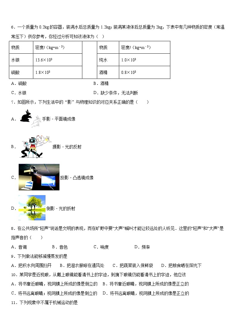 河北省秦皇岛卢龙县联考2023-2024学年八年级物理第一学期期末复习检测试题含答案第2页