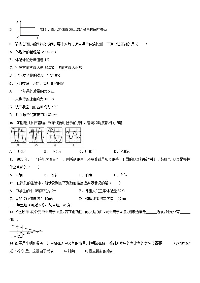 河北省石家庄市行唐县2023-2024学年物理八年级第一学期期末复习检测模拟试题含答案03