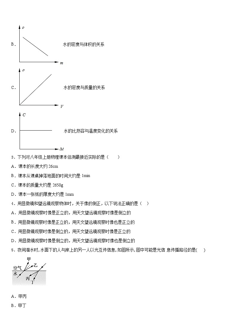 河南省南阳市邓州市2023-2024学年物理八年级第一学期期末质量跟踪监视模拟试题含答案02