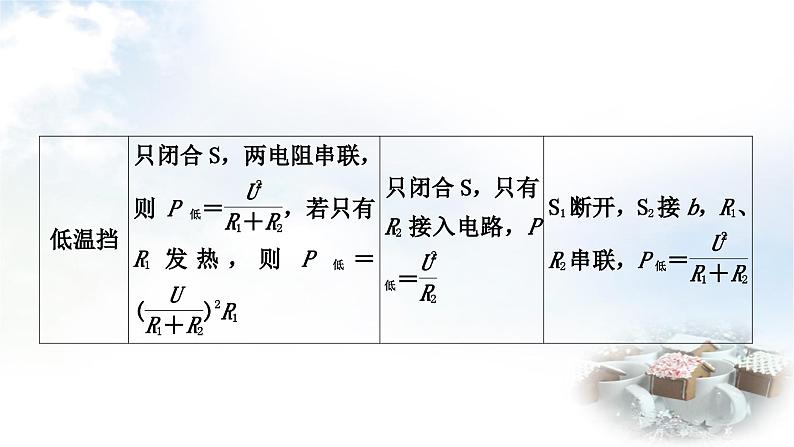 中考物理复习电学主题整合7多挡位家用电器类识别与计算教学课件04