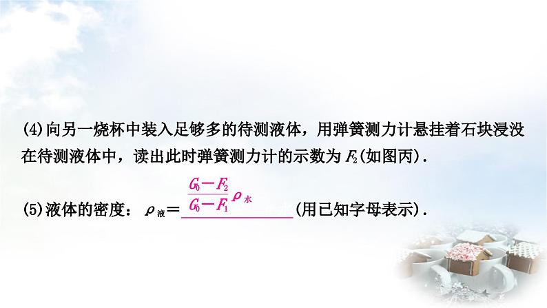 中考物理复习力学主题整合2利用浮力测密度教学课件07