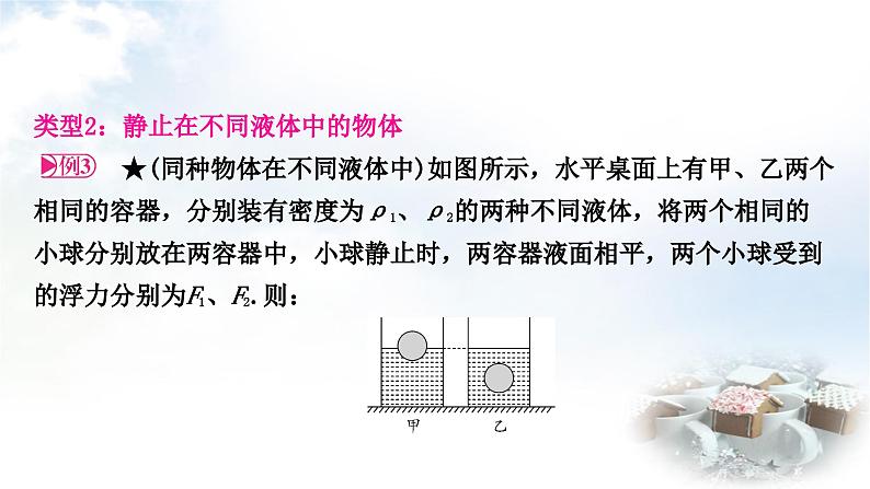 中考物理复习力学主题整合3压强、浮力的综合判断教学课件第8页