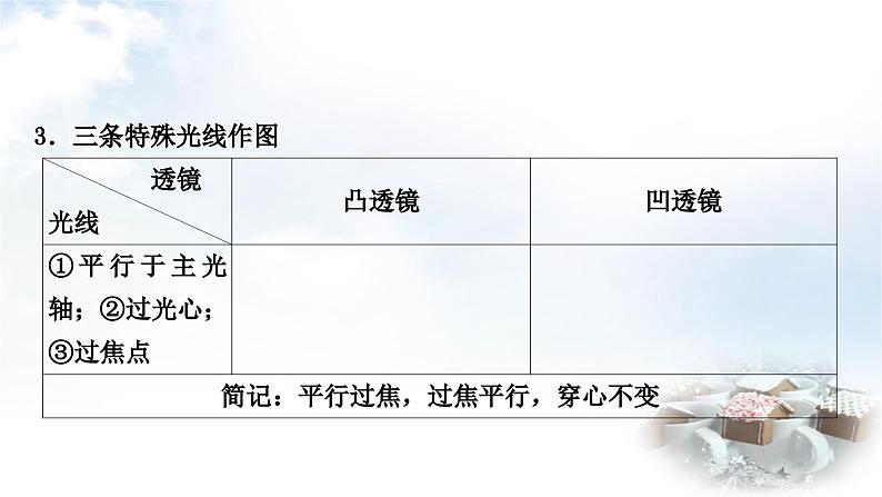 中考物理复习声、光、热学第3讲透镜及其应用教学课件03