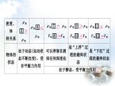 中考物理复习力学第10讲浮力第2课时物体的浮沉条件及应用教学课件