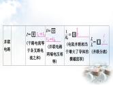 中考物理复习电(磁)学第14讲欧姆定律、电功率的理解与简单计算教学课件