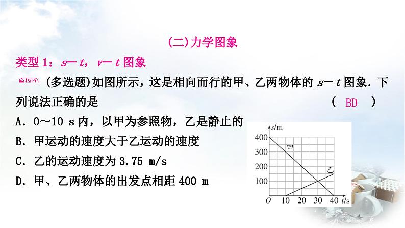 中考物理复习题型突破二坐标图象题教学课件05