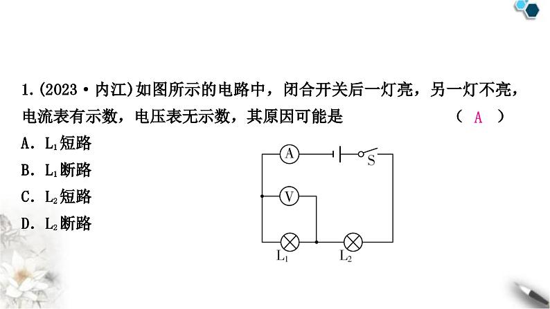 中考物理复习电学主题整合2电路故障分析课件02