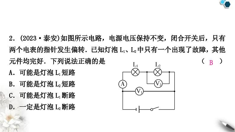 中考物理复习电学主题整合2电路故障分析课件03