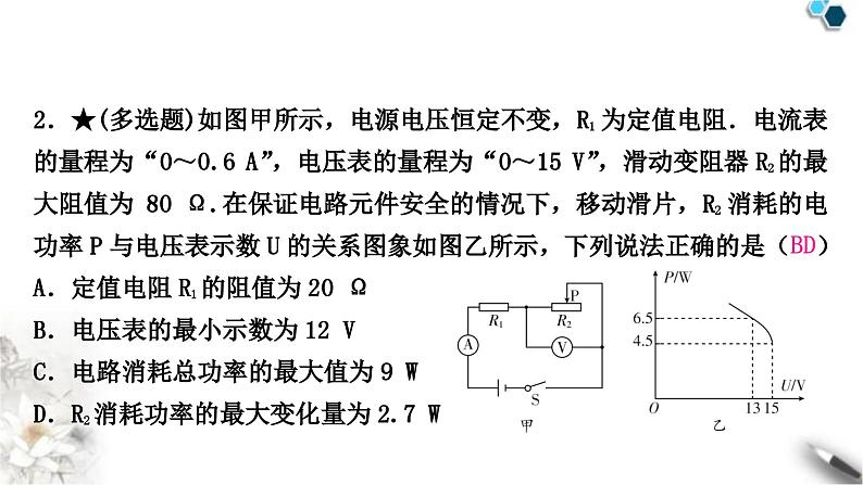 中考物理复习电学主题整合8极值、范围类计算课件03