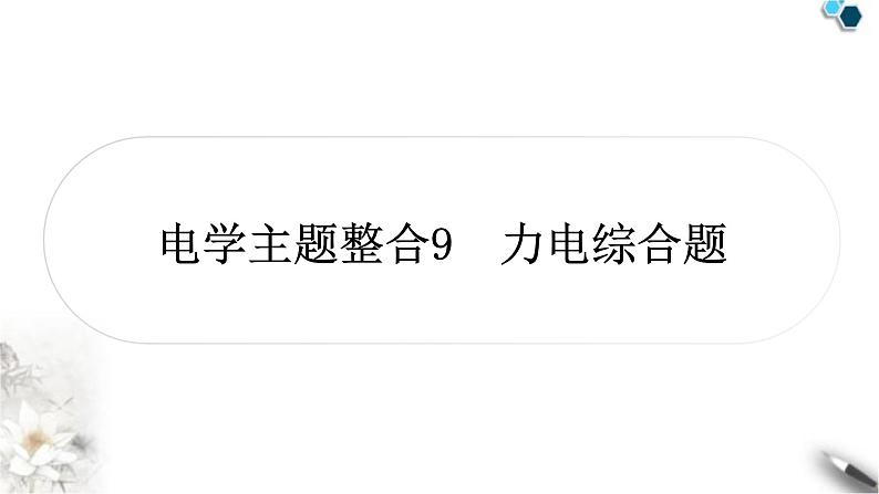 中考物理复习电学主题整合9力电综合题课件第1页