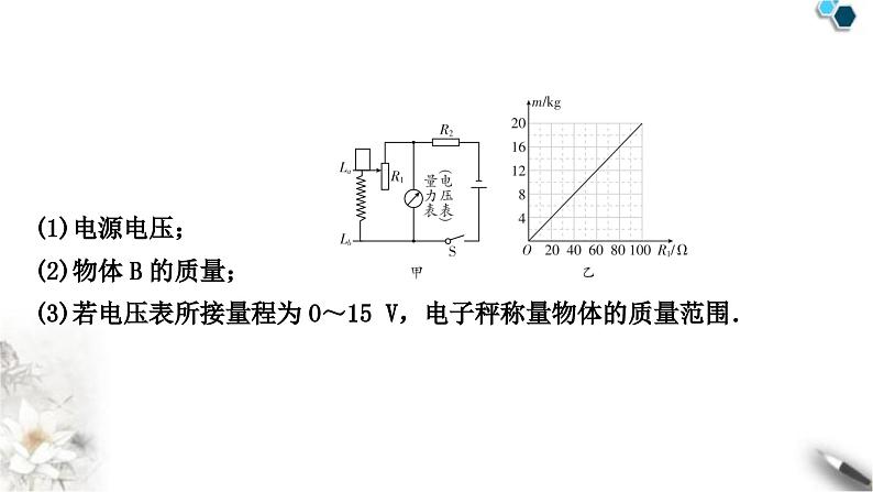 中考物理复习电学主题整合9力电综合题课件第3页