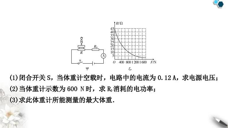 中考物理复习电学主题整合9力电综合题课件第8页