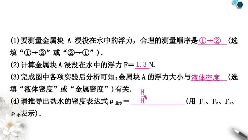 中考物理复习力学主题整合2利用浮力测密度课件第3页