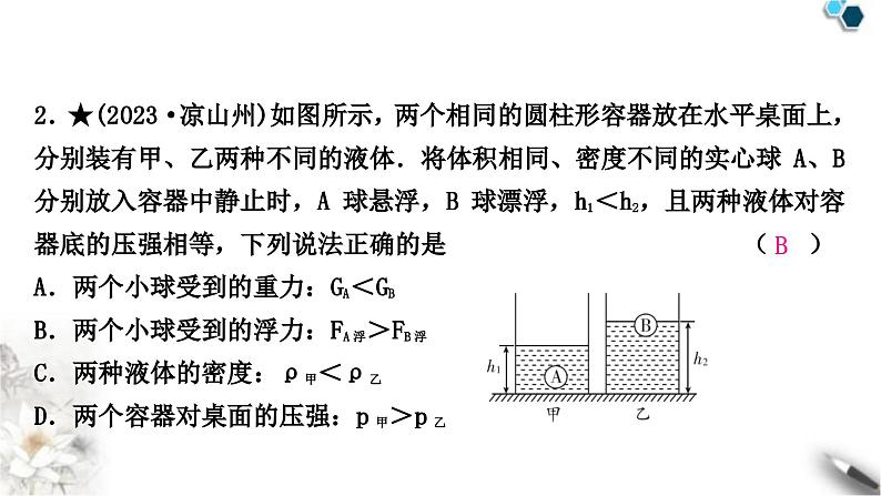 中考物理复习力学主题整合3压强、浮力的综合判断课件03