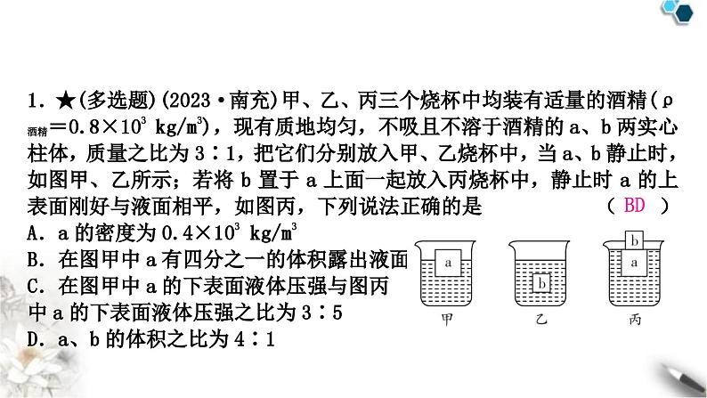 中考物理复习力学主题整合4漂浮、悬浮类压强、浮力的综合计算课件第2页