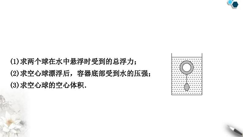 中考物理复习力学主题整合4漂浮、悬浮类压强、浮力的综合计算课件第6页