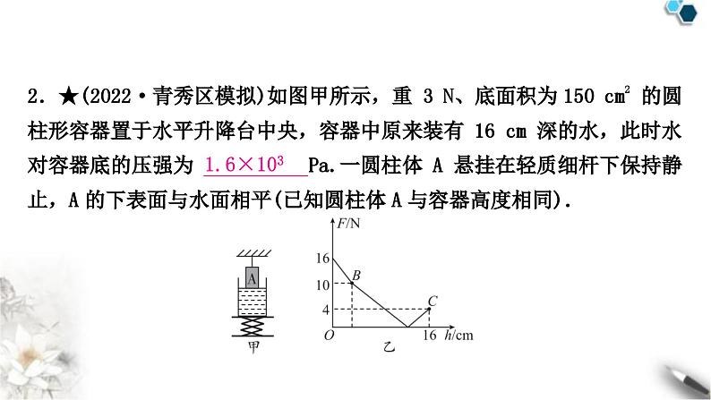 中考物理复习力学主题整合5入水、出水类压强、浮力的综合计算课件第3页