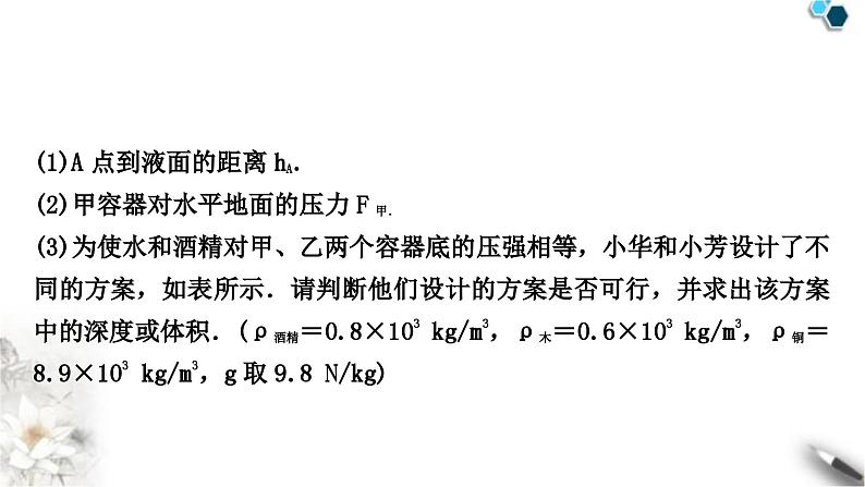 中考物理复习力学主题整合7压强、浮力相关的综合判断型计算课件03