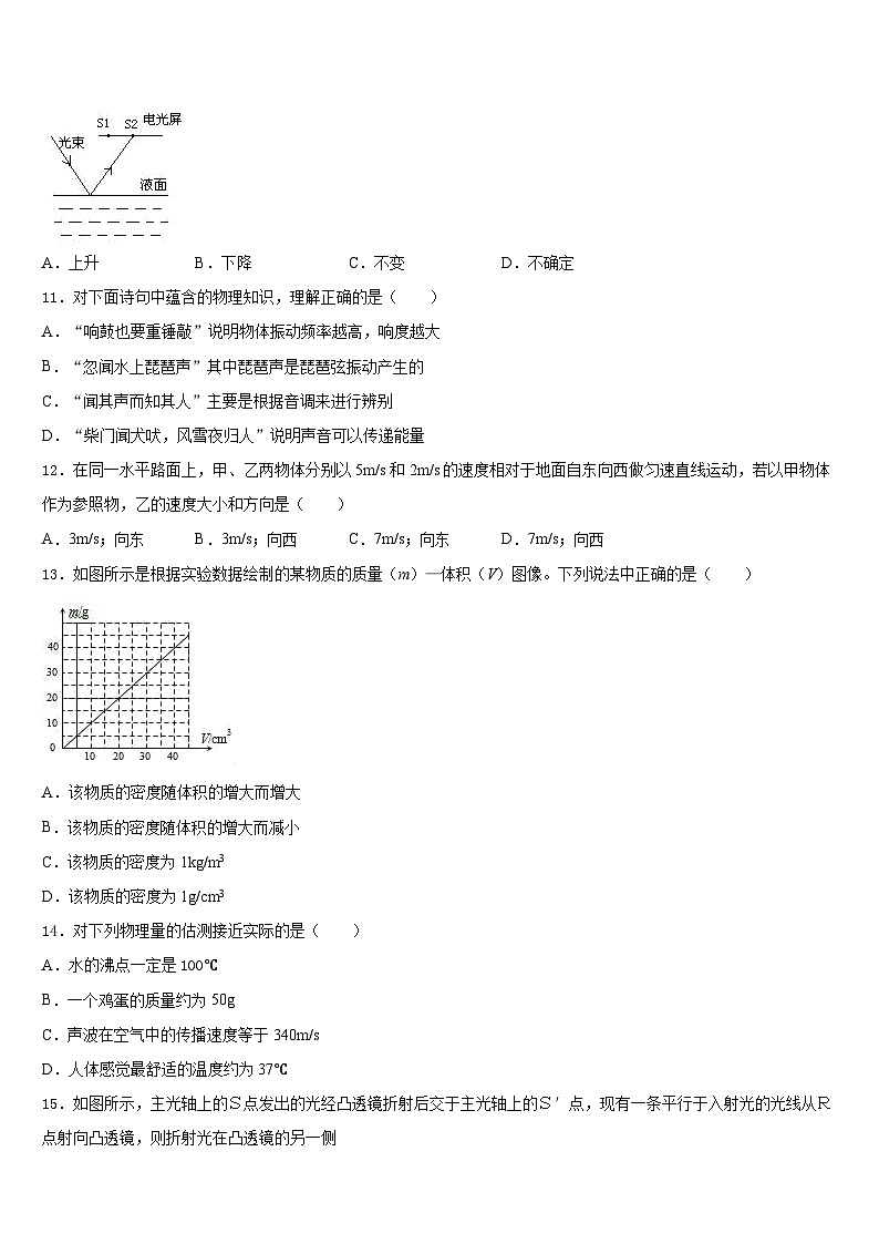 山东省菏泽市2023-2024学年物理八年级第一学期期末学业水平测试模拟试题含答案03