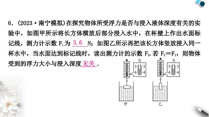 中考物理复习力学第10讲浮力第1课时浮力阿基米德原理课件第7页