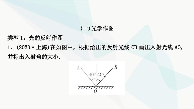 中考物理复习题型突破一作图题课件02