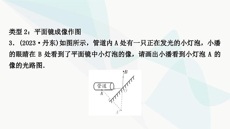 中考物理复习题型突破一作图题课件04