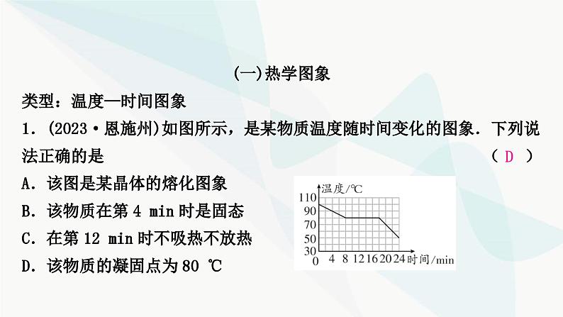 中考物理复习题型突破二坐标图象题课件第2页