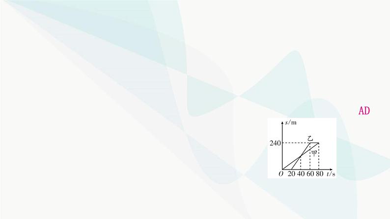 中考物理复习题型突破二坐标图象题课件第4页