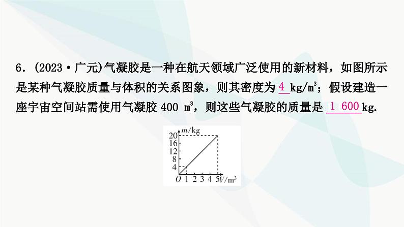 中考物理复习题型突破二坐标图象题课件第7页