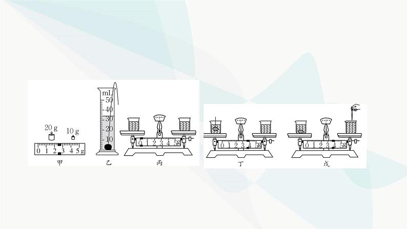 中考物理复习实验突破(一)测量类实验课件07